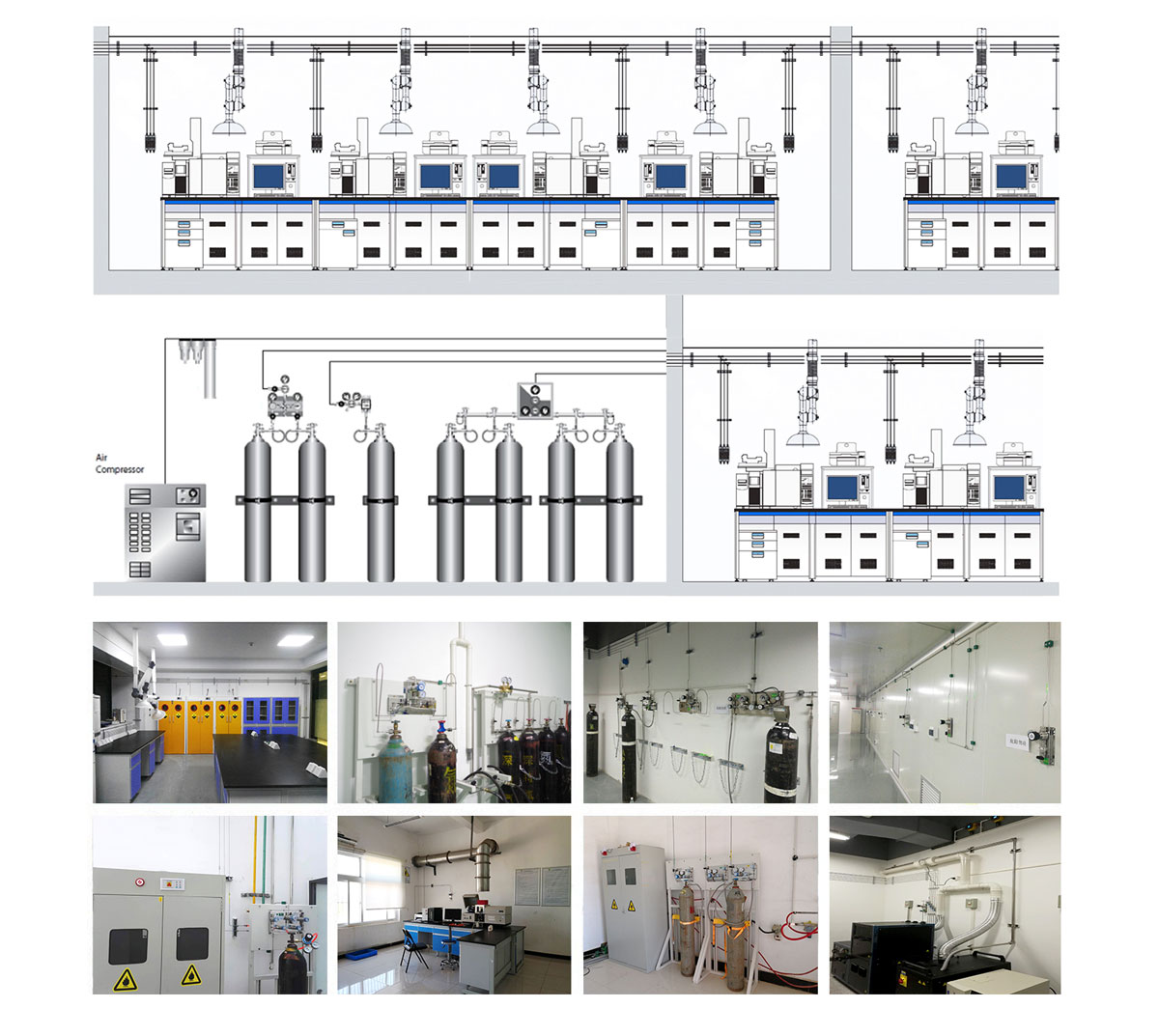 實驗室氣路系統(tǒng)